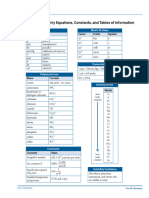 Pre-AP Chem Equation Sheet and Periodic Table