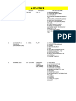 Automotive Part Molders