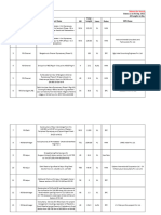 Balance For Award Project