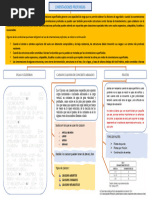 Pilotes - Mapa