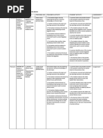 JSS2 WORK PLAN 2nd Term. MUSIC