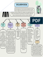 Mapa Conceptual