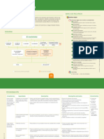 5TA UNIDAD Manual Del Docente