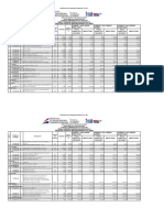 CD 15 Comparativo 1279037562909