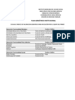 Escalas de Valoracion Geriatrica Integral