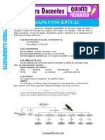 El Mapa Conceptual para Quinto de Primaria