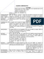 Cuadro Comparativo Nif VS Us Gaap