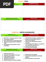 Análise Swot Fofa