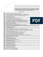 Common G Codes and M Codes For CNC Machine Controls