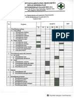 Jadwal Pemeliharaan Sarpras