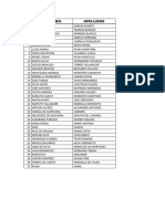 Listado de Abogados Solventes Enero