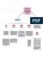 Las Partes en El Juicio de Amparo y - 202413 - 1936