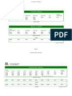 Horarios Linhas Intermunicipais