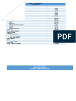 Financial Statements