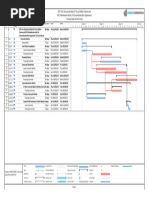 Concrete Pouring Schedule