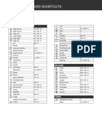 KeyboardShortcuts NOTES