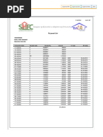 Musa List