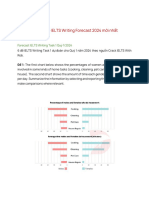 Bộ Đề IELTS Writing Forecast 2024 Mới Nhất