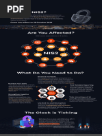 NIS2 Security Solution Infographic