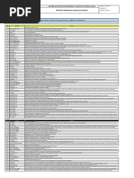 Matriz de Requisitos Legales 2023 Vyp Ice