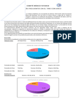 Lesiones Mas Frecuentes en El Tiro Con Arco