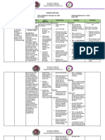 Nursing Care Plan Template