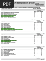 Matriz Curricular 2023 Analise e Desenvolvimento de Sistemas