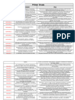 Primer Grado: Disciplina Contenido PDA