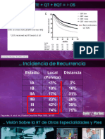 Qué Hay de Nuevo en Radioterapia en Cáncer de Cérvix - David Martinez