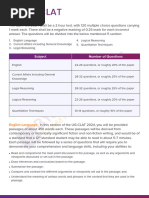 Clat-Pdf 02