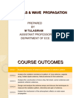 Antennas & Wave Propagation