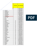 (Pontianak) Kuliah WhatsApp (KulWap) Dancow FortiGro Serunya #BelajarDiRumahAja