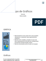 Tipos de Graficos