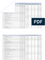 Cronograma de Adquisicion de Insumos Modificado