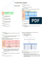Nomenclatura Orgánica