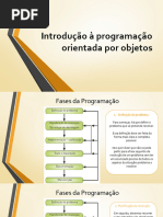 Introdução À Programação Orientada Por Objetos