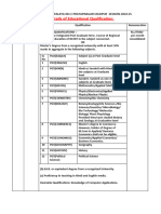 Eligibility Criteria - Session 2024-25