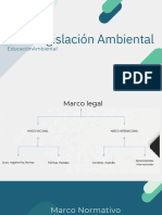 Legislación Ambiental de Honduras