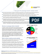 CBA EV Research Note 1688437063