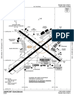 Fmy Airport Diagram