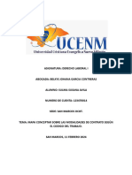 Mapa Conceptar Sobre Las Modalidades de Contrato Según El Codigo Del Trabajo.