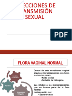 Infecciones de Transmisión Sexual