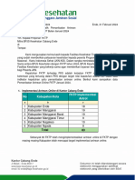 Umpan Balik Antrean Online FKTP Januari 2023