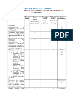 2nd Q Tos and Test-Math3-2023-2024