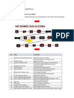 SAP Payment Run Process To Kyriba