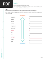 Reactivity Series Homework Worksheet LA