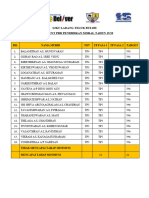 D Headcount New THN 1-6.docxpm