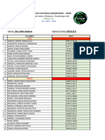 Stem 1111 Official Masterlist (1111)