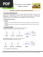 PC1ere CD - P - 3,2 Les Lentilles Minces