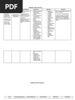 Speech Delay - Nursing Care Plan 1